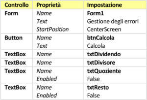 vb-runtime-error-table