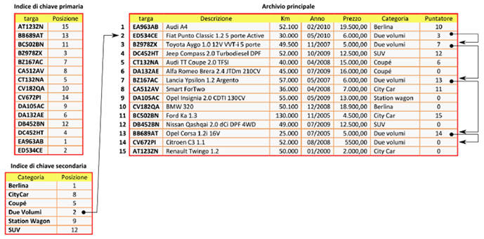 concessionaria-07